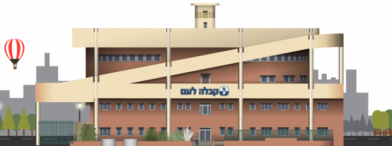 צרו קשר