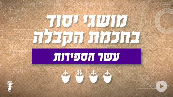 עשר הספירות | מושגי יסוד בחכמת הקבלה